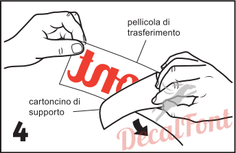 Rimozione del cartoncino dalla pellicola di trasferimento