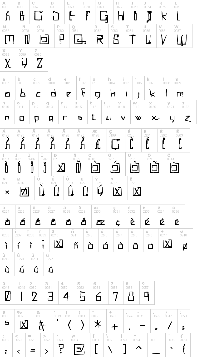 Lettere dell'alfabeto del font -misqot con le quali è possibile realizzare adesivi prespaziati