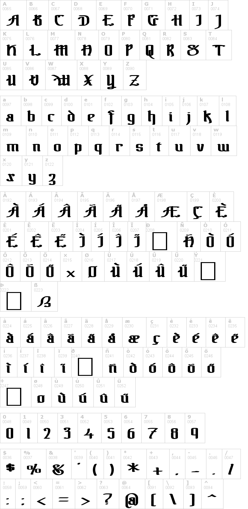 Lettere dell'alfabeto del font -the-black-bloc con le quali è possibile realizzare adesivi prespaziati