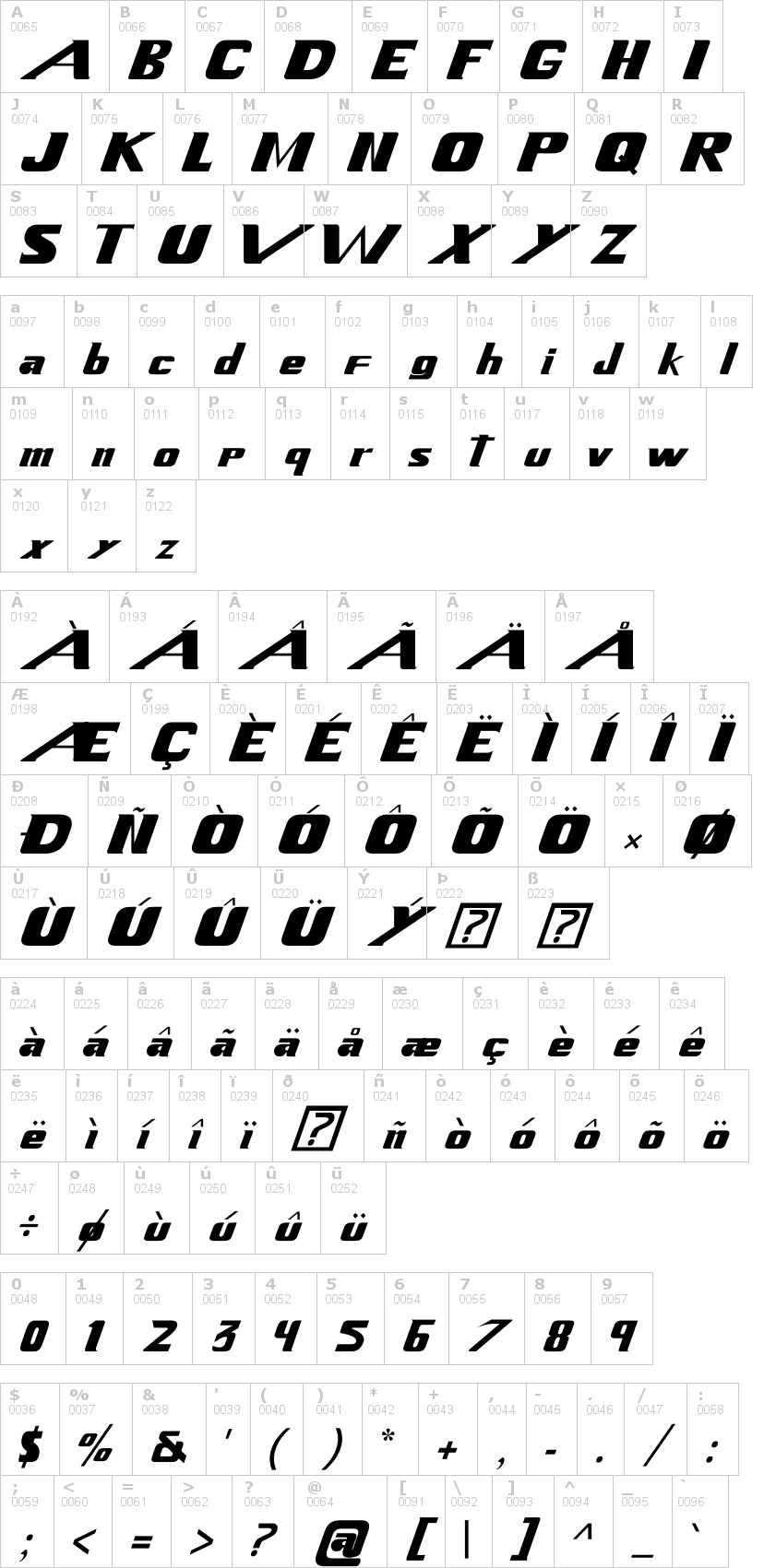 Lettere dell'alfabeto del font -xenogears con le quali è possibile realizzare adesivi prespaziati