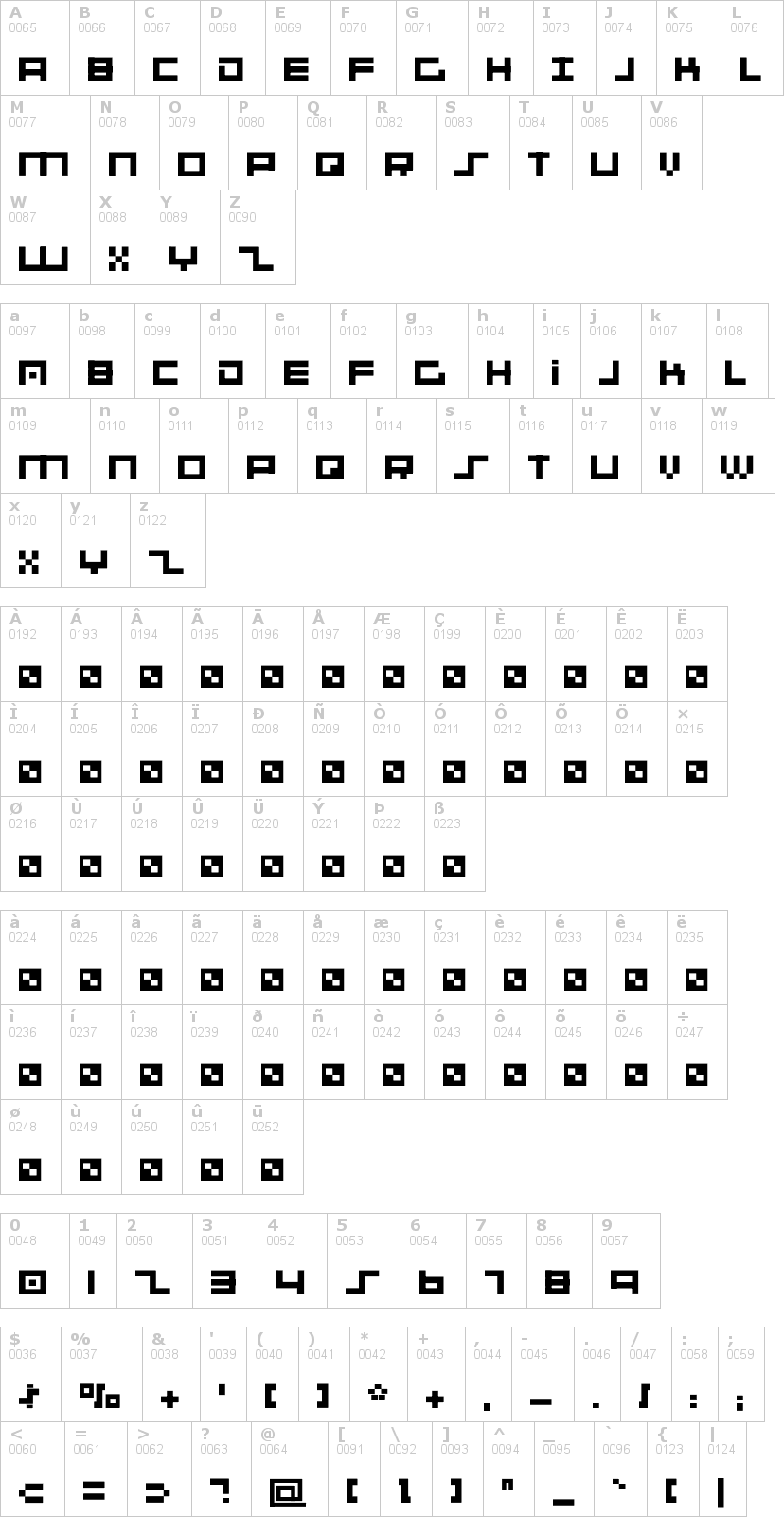 Lettere dell'alfabeto del font 001-system-analysis con le quali è possibile realizzare adesivi prespaziati