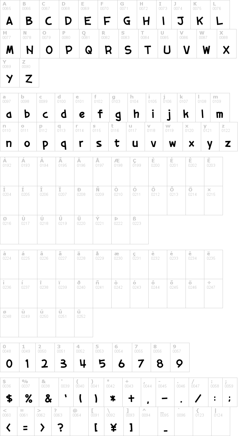 Lettere dell'alfabeto del font 01-tama con le quali è possibile realizzare adesivi prespaziati