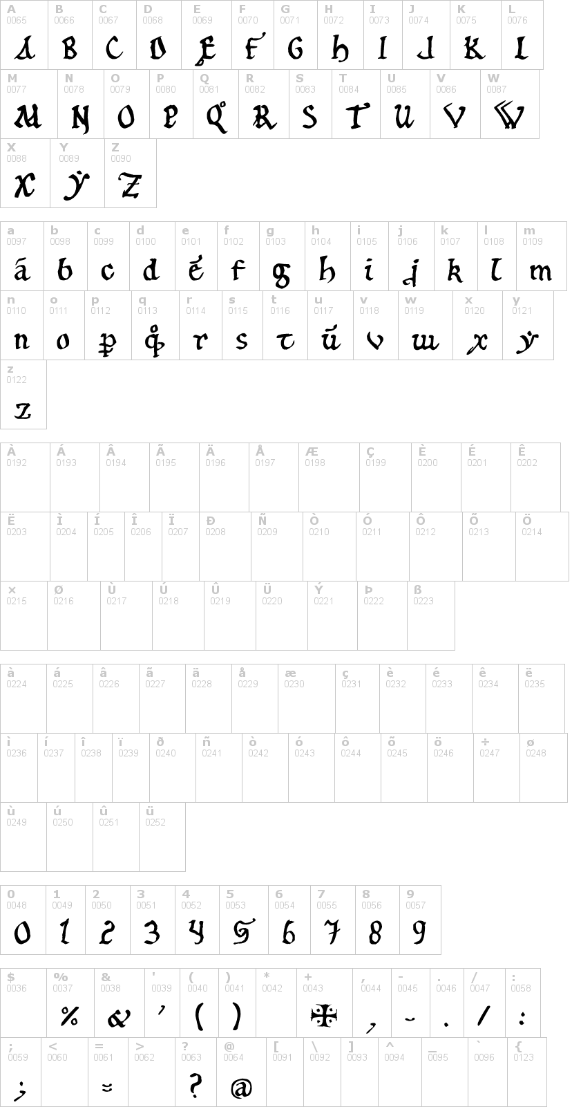 Lettere dell'alfabeto del font 12-th-c-abbey con le quali è possibile realizzare adesivi prespaziati
