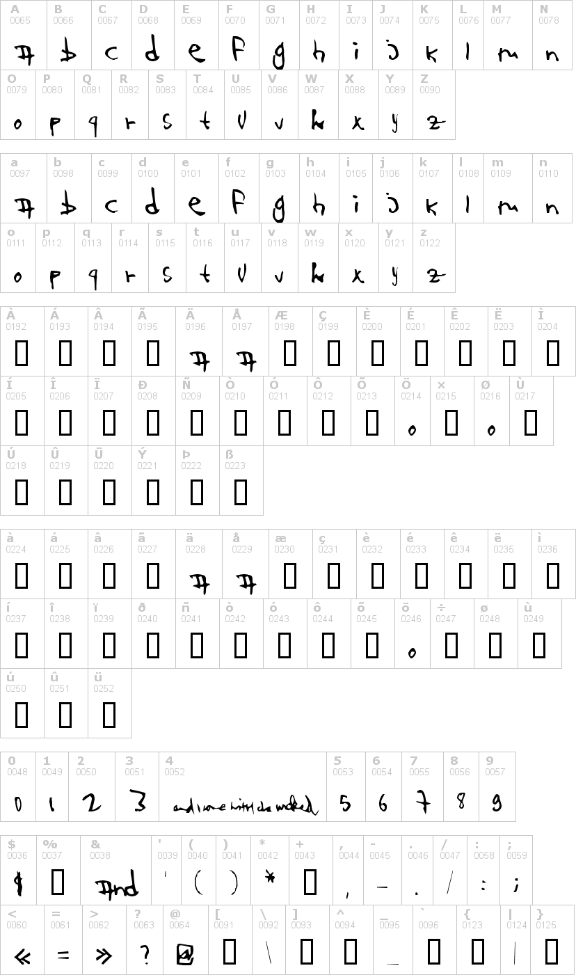 Lettere dell'alfabeto del font 123and con le quali è possibile realizzare adesivi prespaziati