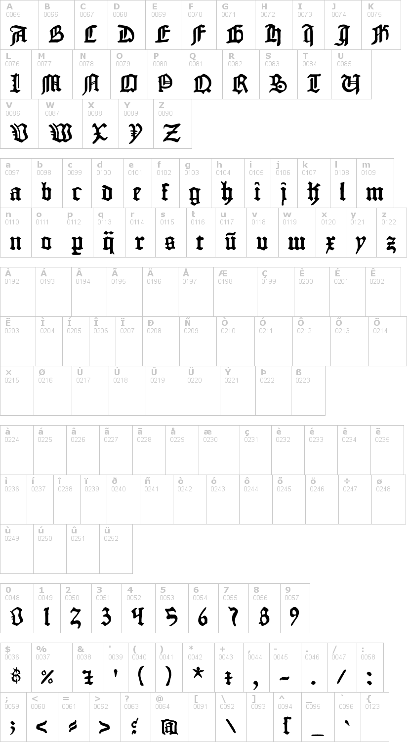Lettere dell'alfabeto del font 1454-gutenberg-bibe con le quali è possibile realizzare adesivi prespaziati