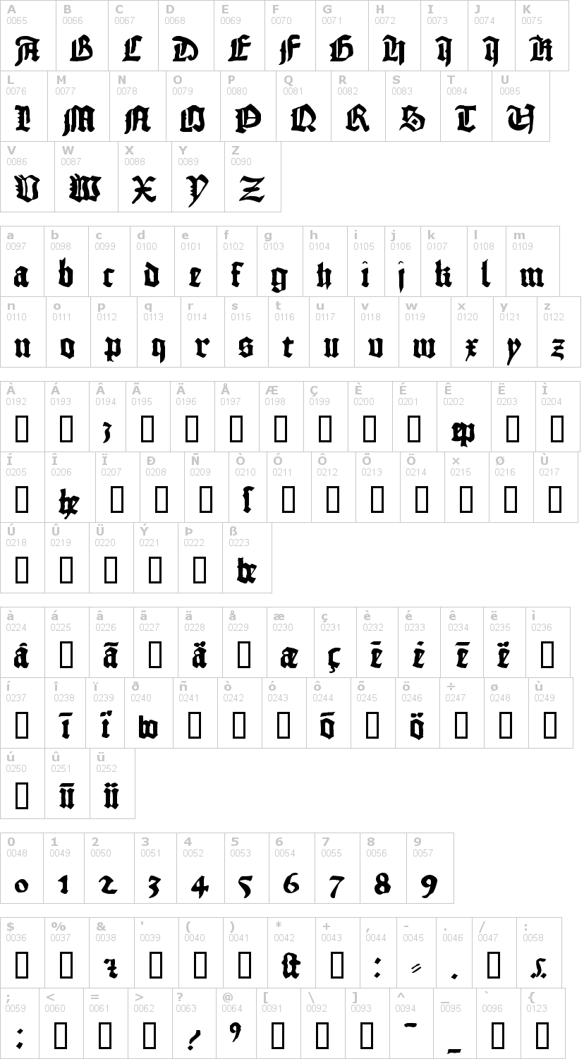 Lettere dell'alfabeto del font 1456gutenberg con le quali è possibile realizzare adesivi prespaziati