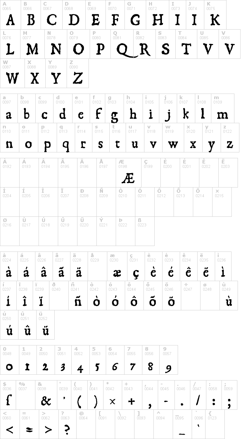 Lettere dell'alfabeto del font 1550 con le quali è possibile realizzare adesivi prespaziati