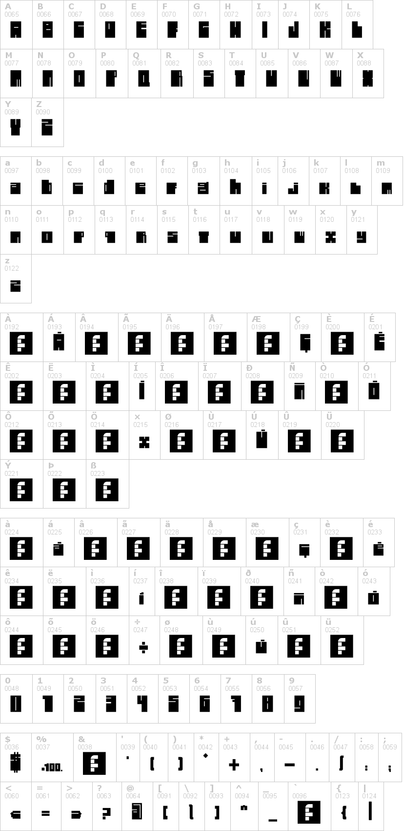 Lettere dell'alfabeto del font 1896 con le quali è possibile realizzare adesivi prespaziati