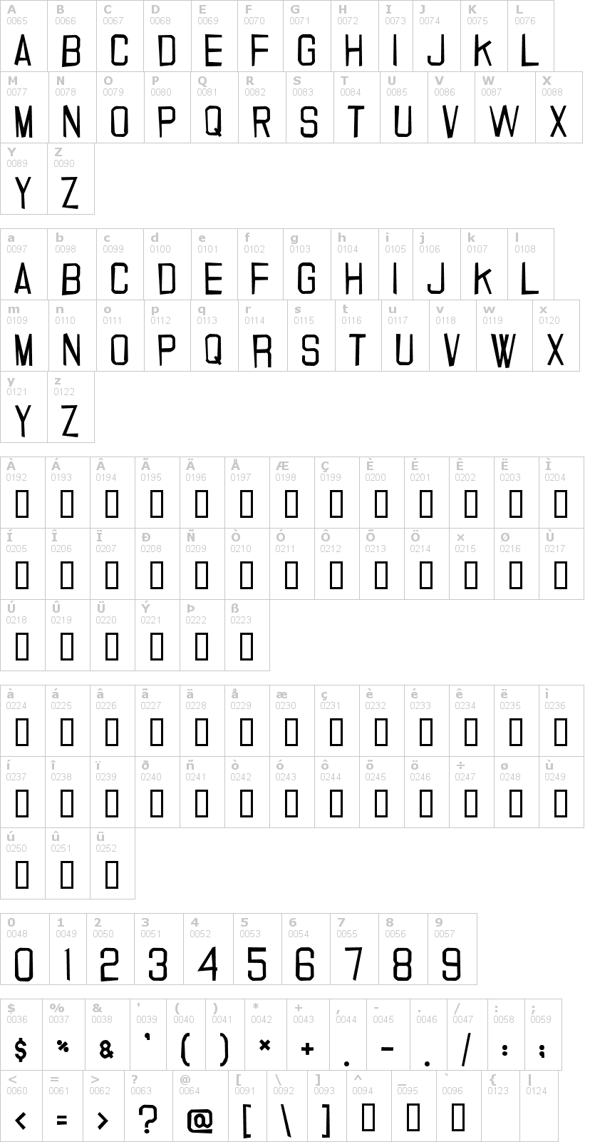Lettere dell'alfabeto del font 20000dollar-bail con le quali è possibile realizzare adesivi prespaziati