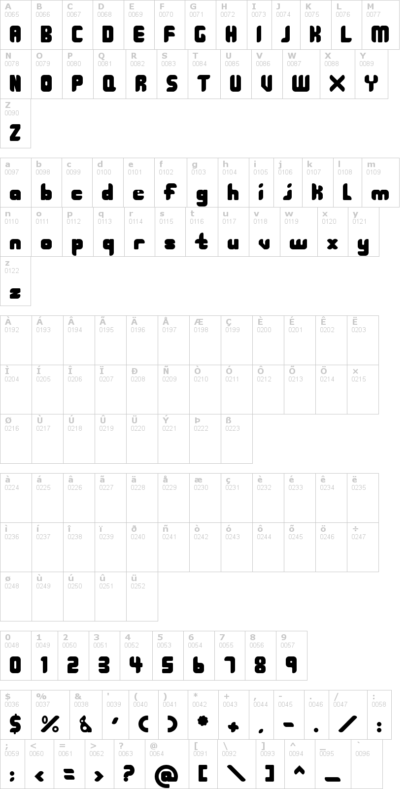 Lettere dell'alfabeto del font 208 con le quali è possibile realizzare adesivi prespaziati