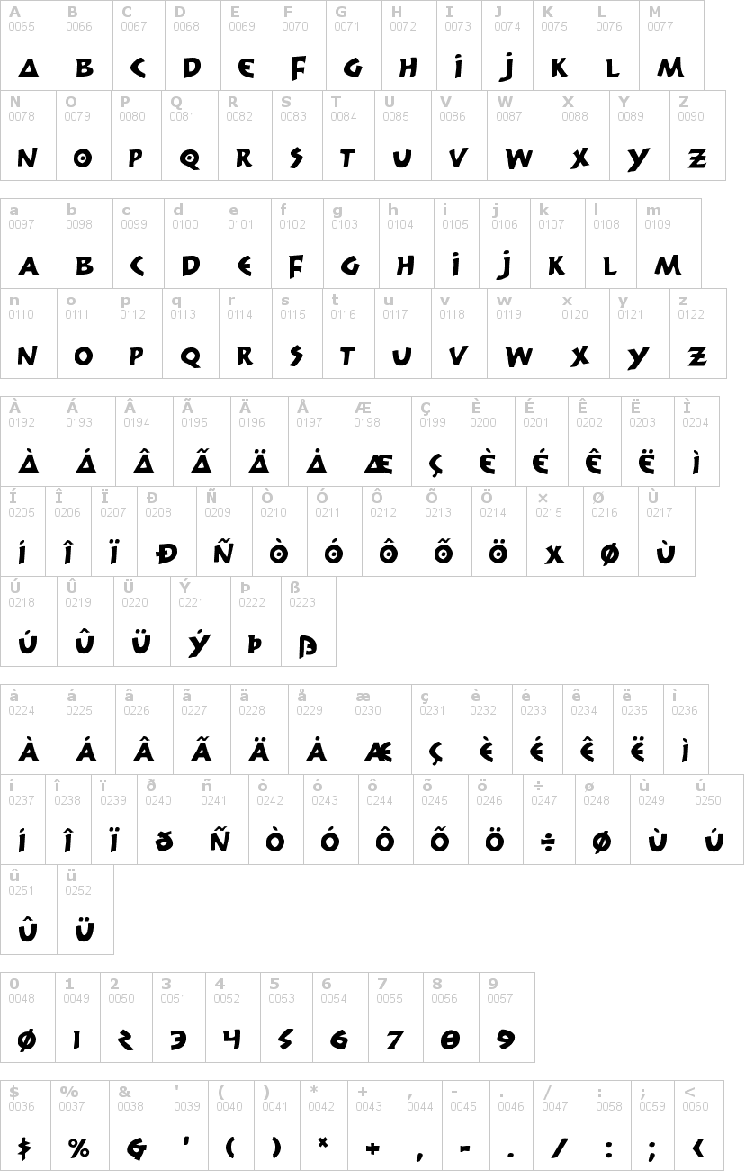 Lettere dell'alfabeto del font 300-trojans con le quali è possibile realizzare adesivi prespaziati