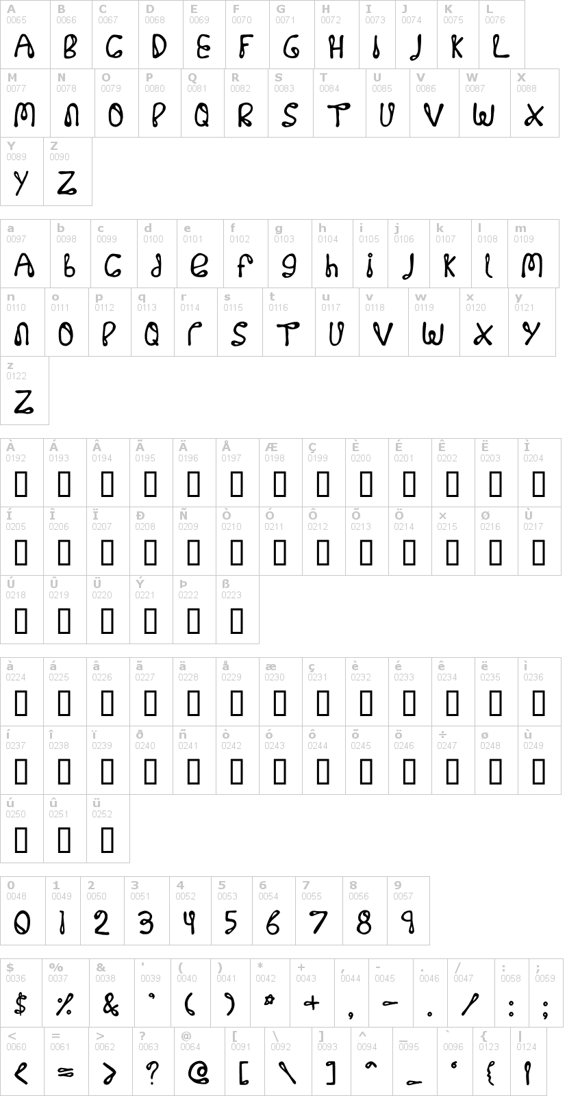 Lettere dell'alfabeto del font 32768-no con le quali è possibile realizzare adesivi prespaziati