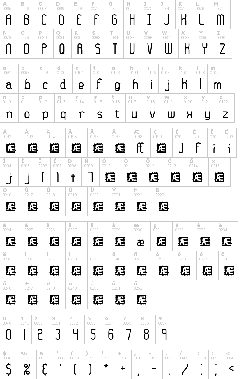 Lettere dell'alfabeto del font 36-days-ago-brk con le quali è possibile realizzare adesivi prespaziati