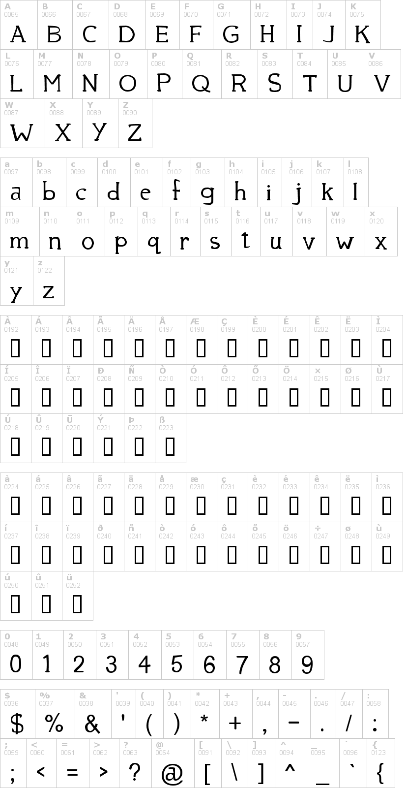 Lettere dell'alfabeto del font 39smooth con le quali è possibile realizzare adesivi prespaziati