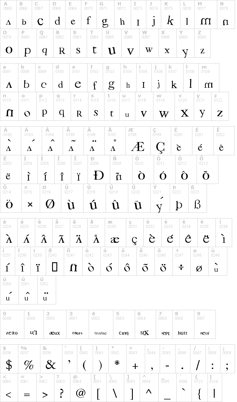 Lettere dell'alfabeto del font 3grammes5 con le quali è possibile realizzare adesivi prespaziati