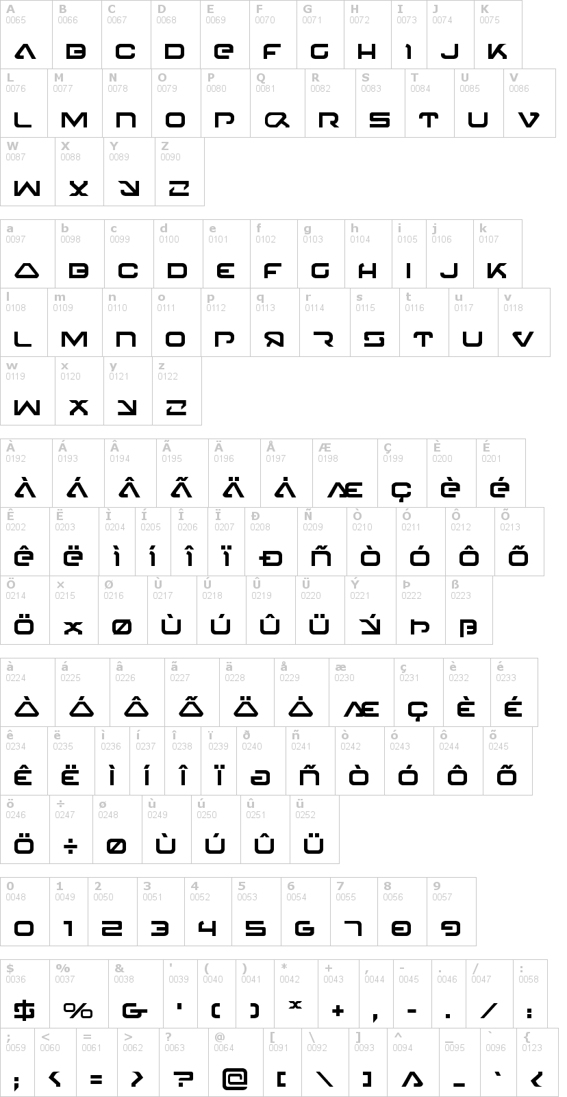Lettere dell'alfabeto del font 4114-blaster con le quali è possibile realizzare adesivi prespaziati