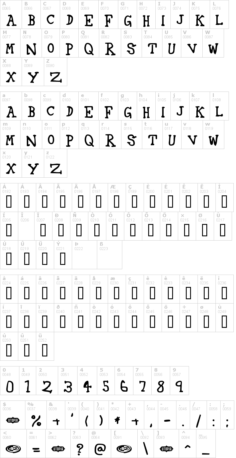Lettere dell'alfabeto del font 42 con le quali è possibile realizzare adesivi prespaziati