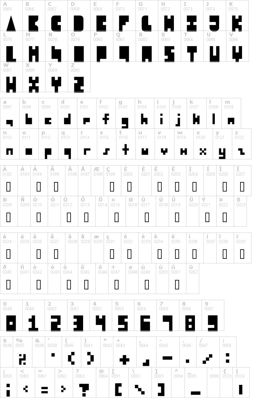 Lettere dell'alfabeto del font 8-bit-block-party con le quali è possibile realizzare adesivi prespaziati