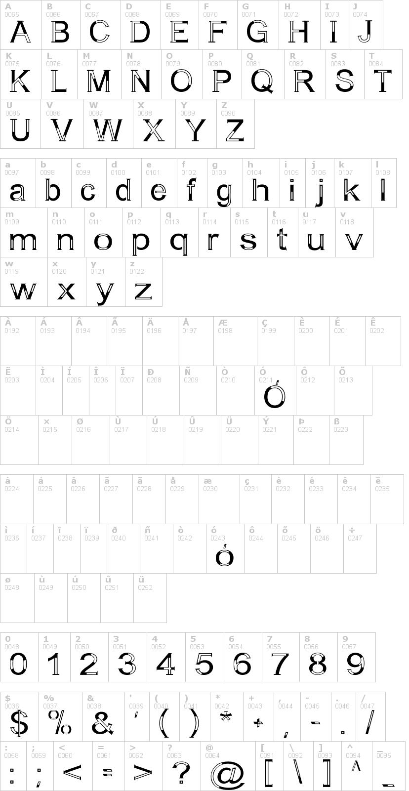 Lettere dell'alfabeto del font a-bit-empty con le quali è possibile realizzare adesivi prespaziati