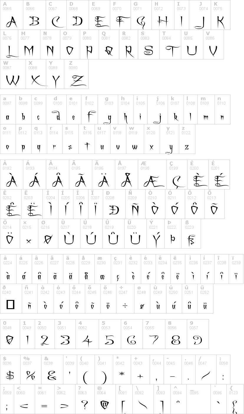 Lettere dell'alfabeto del font a-charming-font con le quali è possibile realizzare adesivi prespaziati
