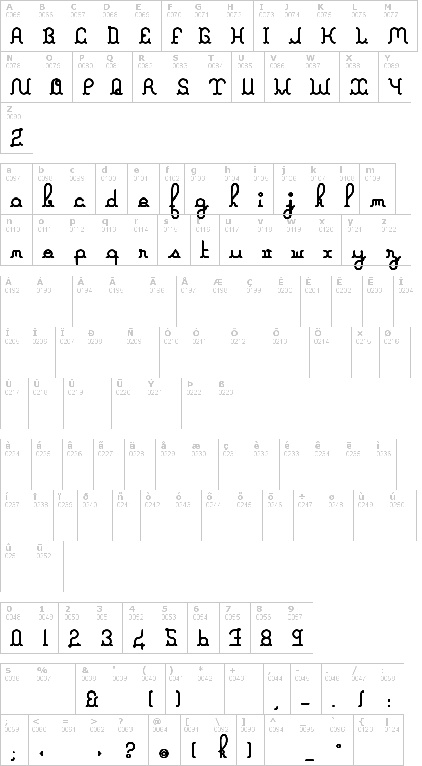 Lettere dell'alfabeto del font a-la-nage con le quali è possibile realizzare adesivi prespaziati