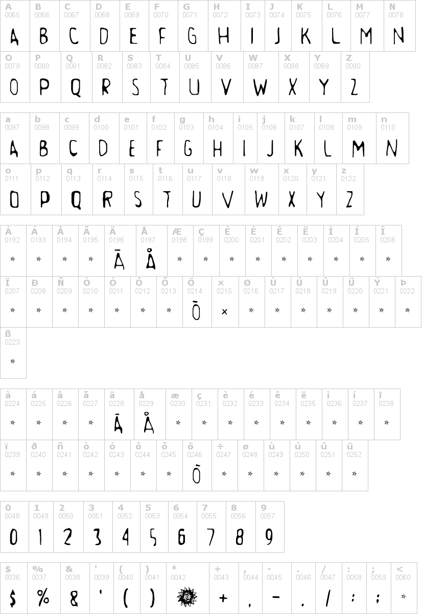 Lettere dell'alfabeto del font aamunkoi con le quali è possibile realizzare adesivi prespaziati
