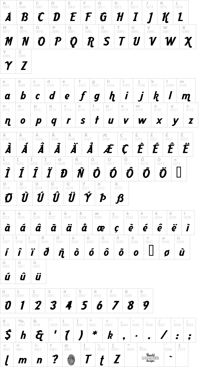 Lettere dell'alfabeto del font aardvark-cafe con le quali è possibile realizzare adesivi prespaziati