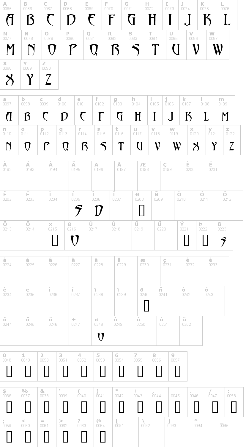 Lettere dell'alfabeto del font abaddon con le quali è possibile realizzare adesivi prespaziati