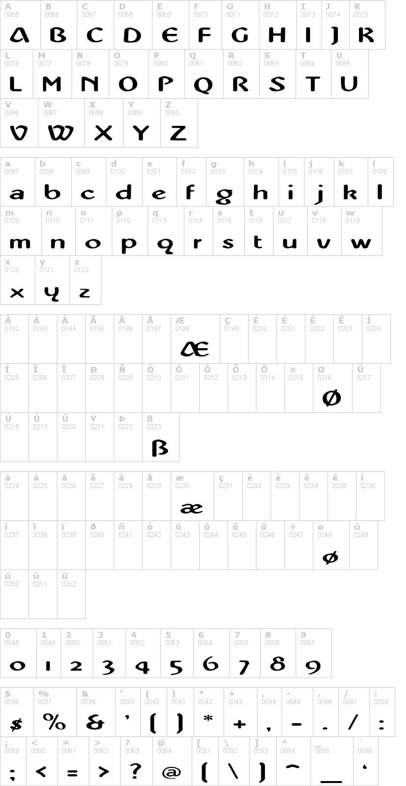 Lettere dell'alfabeto del font abbey con le quali è possibile realizzare adesivi prespaziati