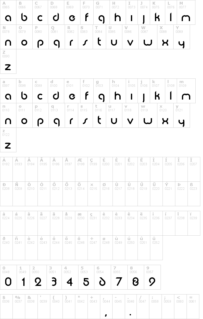 Lettere dell'alfabeto del font abode con le quali è possibile realizzare adesivi prespaziati