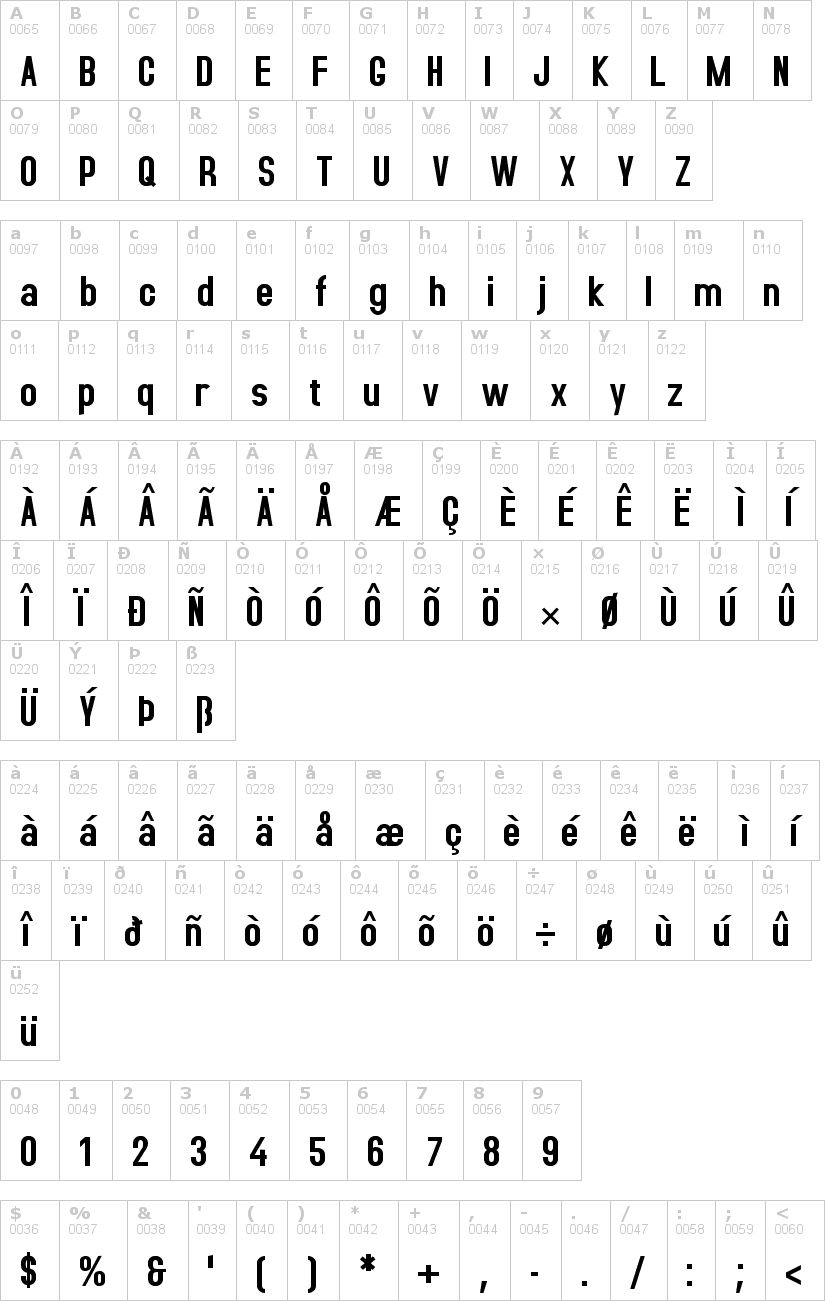Lettere dell'alfabeto del font accidental-presiden con le quali è possibile realizzare adesivi prespaziati