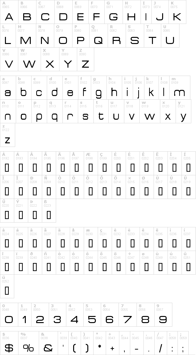 Lettere dell'alfabeto del font acens con le quali è possibile realizzare adesivi prespaziati