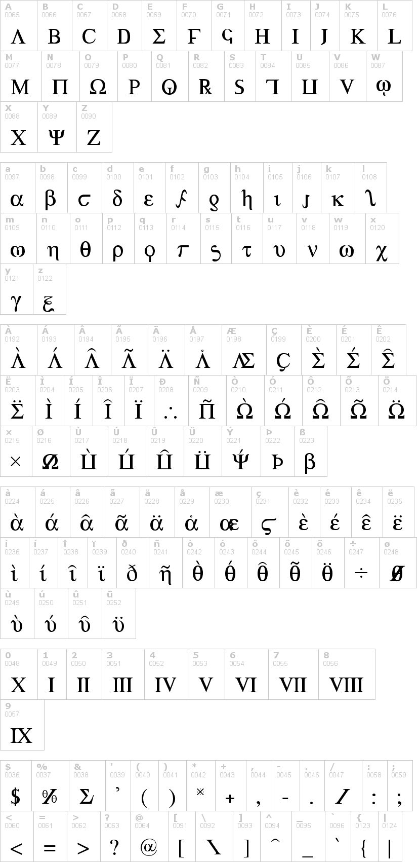 Lettere dell'alfabeto del font achilles con le quali è possibile realizzare adesivi prespaziati