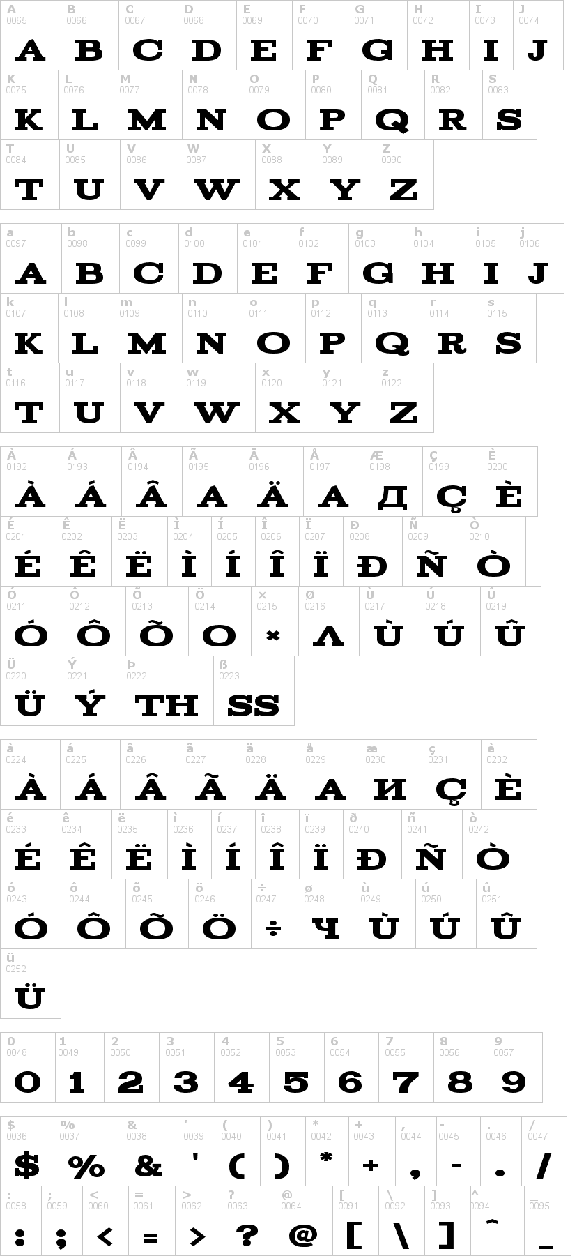 Lettere dell'alfabeto del font acknowledgement con le quali è possibile realizzare adesivi prespaziati