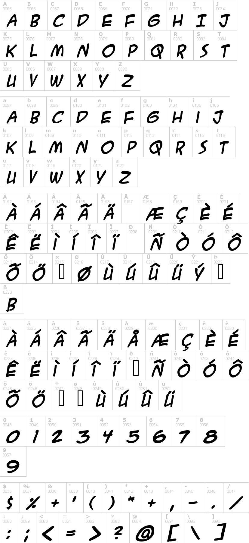 Lettere dell'alfabeto del font acme-secret-agent con le quali è possibile realizzare adesivi prespaziati