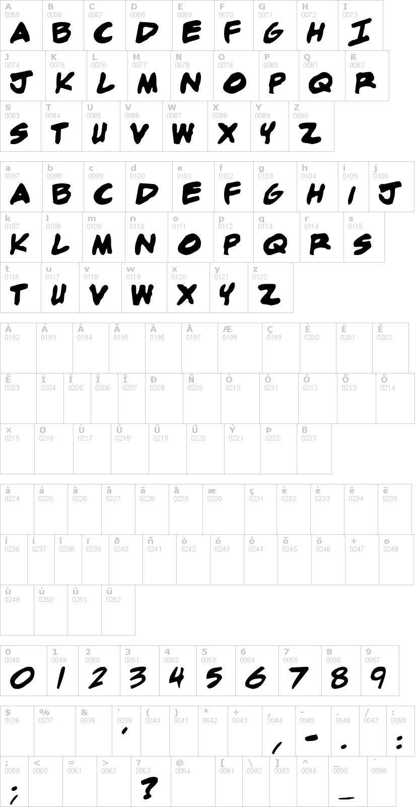 Lettere dell'alfabeto del font adam-warren con le quali è possibile realizzare adesivi prespaziati