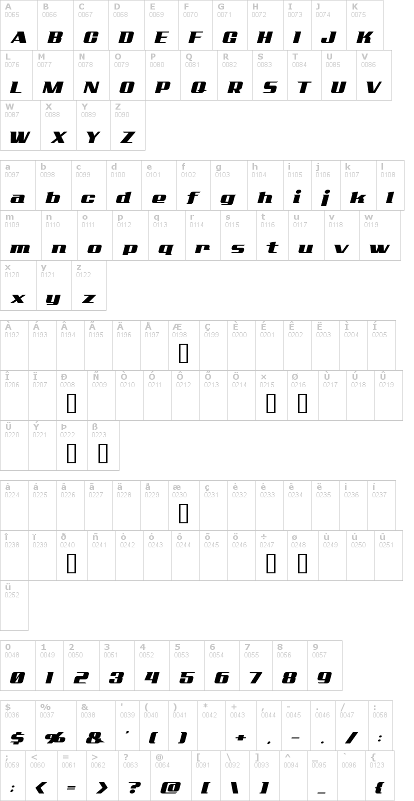 Lettere dell'alfabeto del font add-city-boy con le quali è possibile realizzare adesivi prespaziati