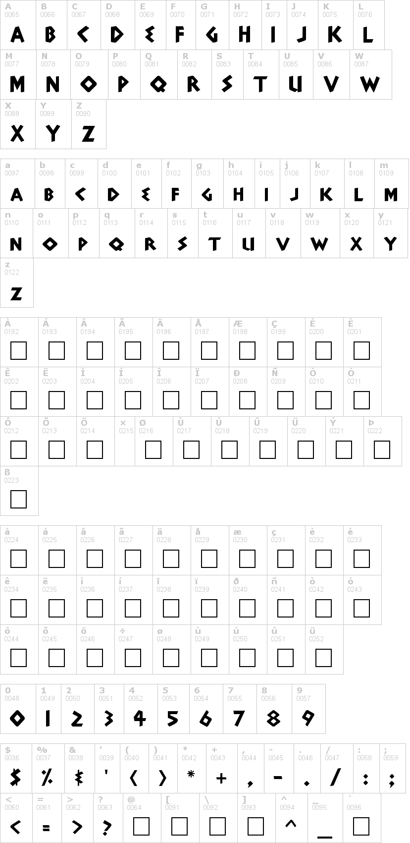 Lettere dell'alfabeto del font adonais con le quali è possibile realizzare adesivi prespaziati