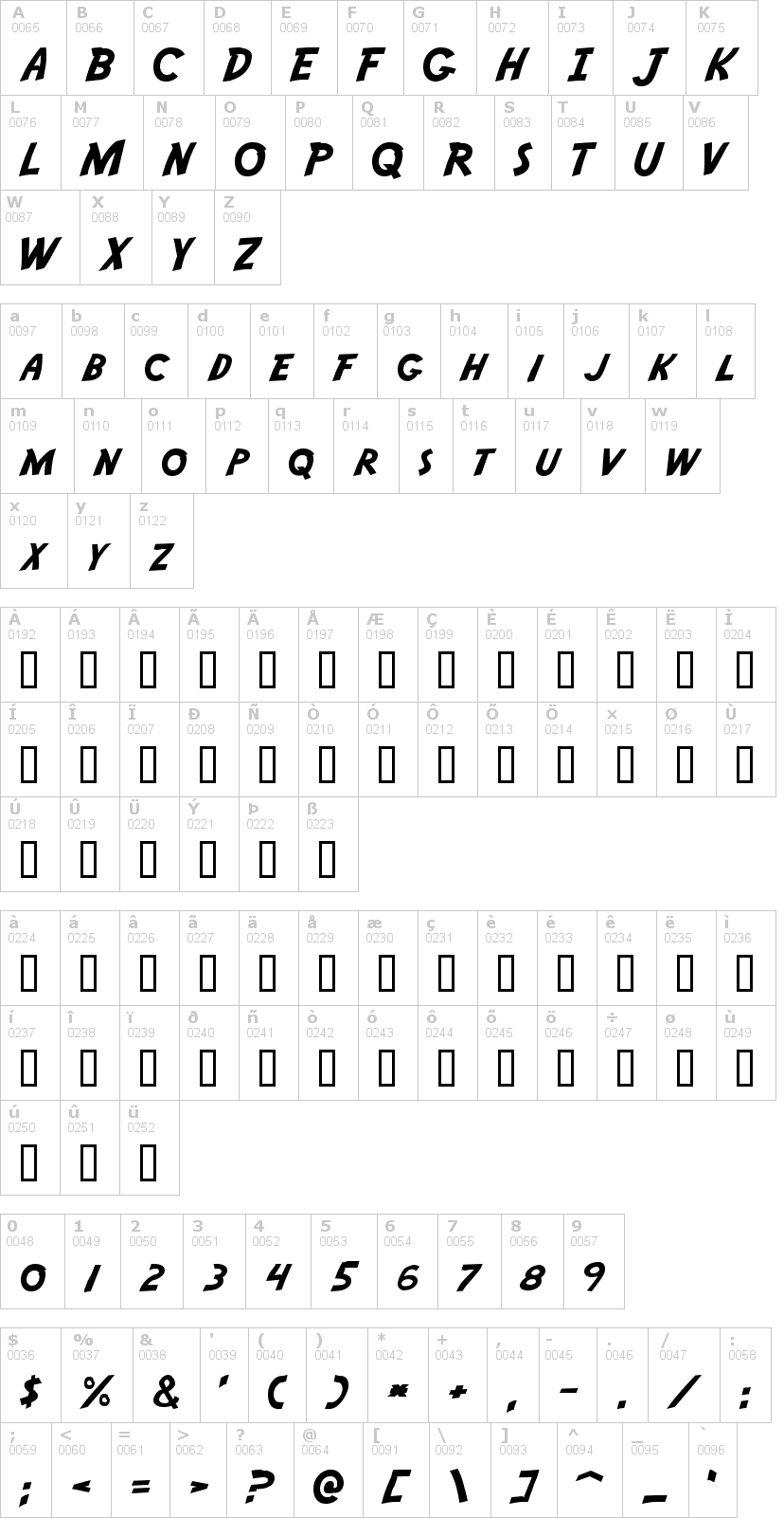 Lettere dell'alfabeto del font adventure con le quali è possibile realizzare adesivi prespaziati