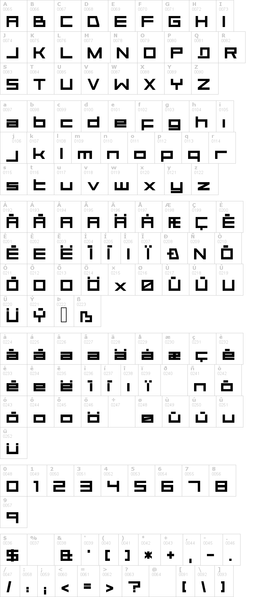 Lettere dell'alfabeto del font aerial con le quali è possibile realizzare adesivi prespaziati