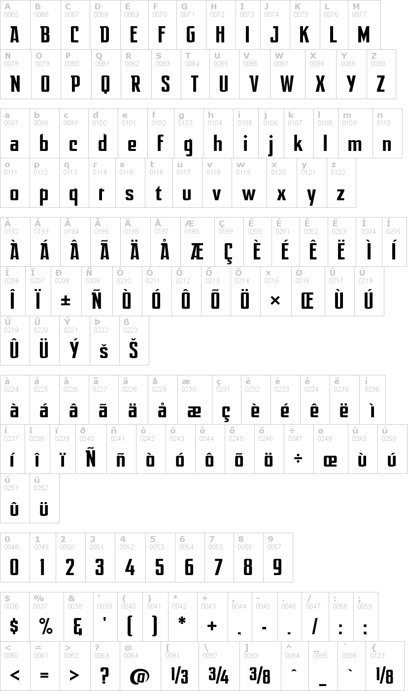 Lettere dell'alfabeto del font after-disaster con le quali è possibile realizzare adesivi prespaziati