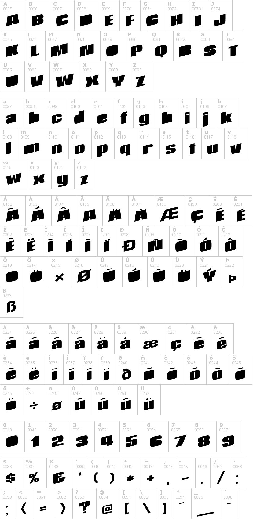 Lettere dell'alfabeto del font after-ttnorm con le quali è possibile realizzare adesivi prespaziati