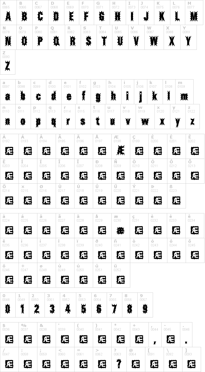 Lettere dell'alfabeto del font aftermath-brk con le quali è possibile realizzare adesivi prespaziati