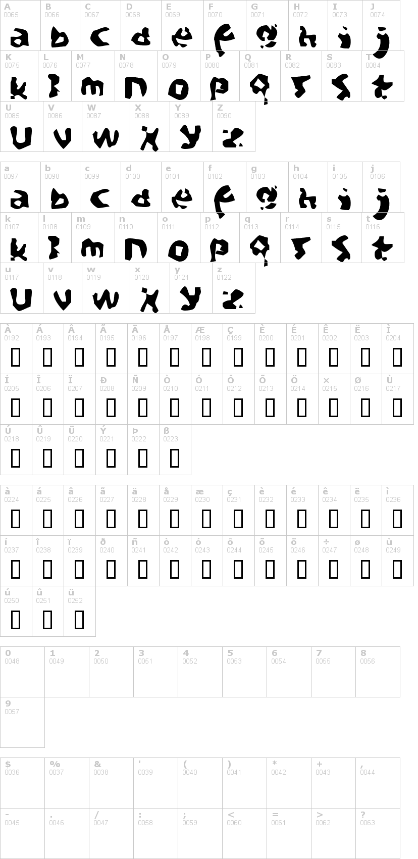 Lettere dell'alfabeto del font aftermath con le quali è possibile realizzare adesivi prespaziati