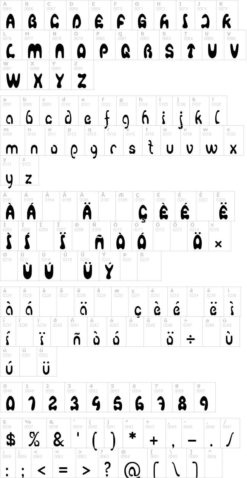 Lettere dell'alfabeto del font agafont con le quali è possibile realizzare adesivi prespaziati