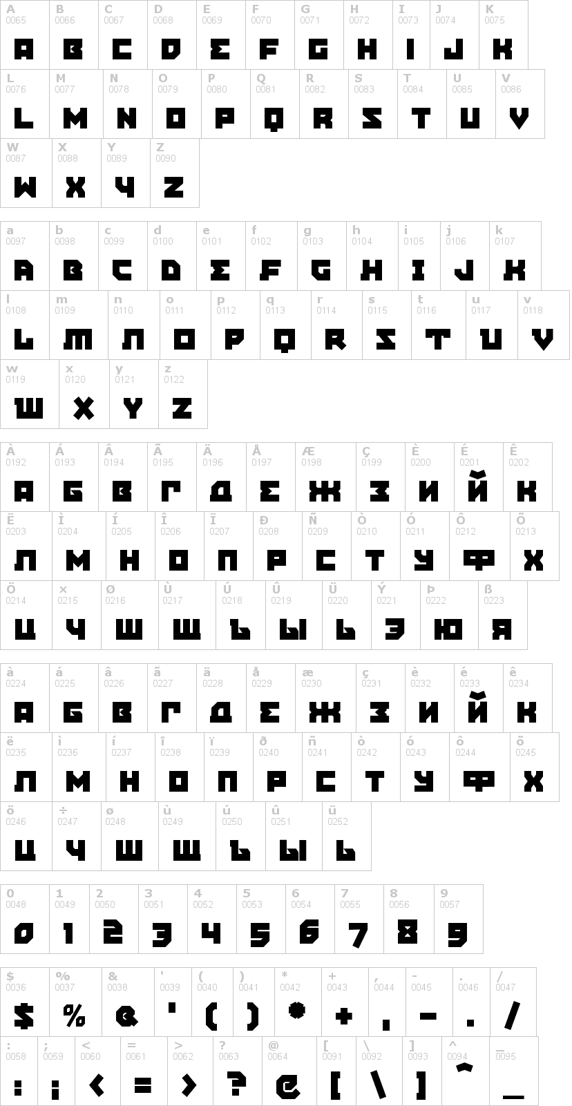 Lettere dell'alfabeto del font agit-prop con le quali è possibile realizzare adesivi prespaziati