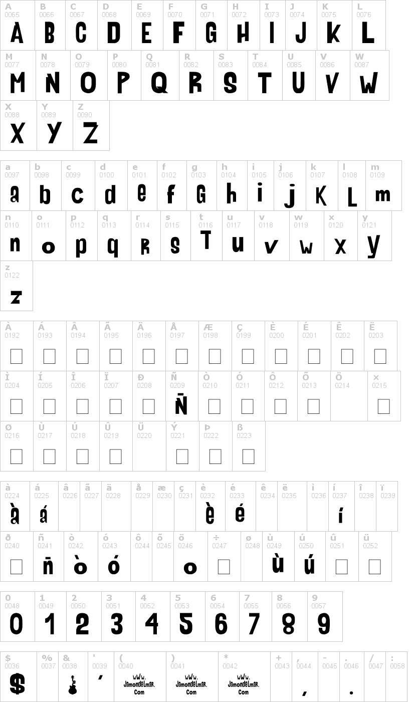 Lettere dell'alfabeto del font ahdn con le quali è possibile realizzare adesivi prespaziati