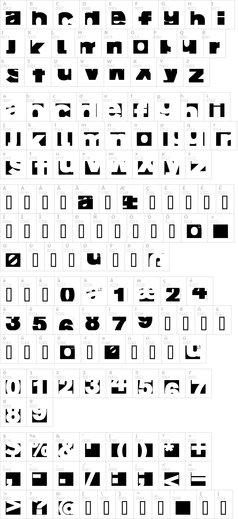 Lettere dell'alfabeto del font ai-fragment con le quali è possibile realizzare adesivi prespaziati