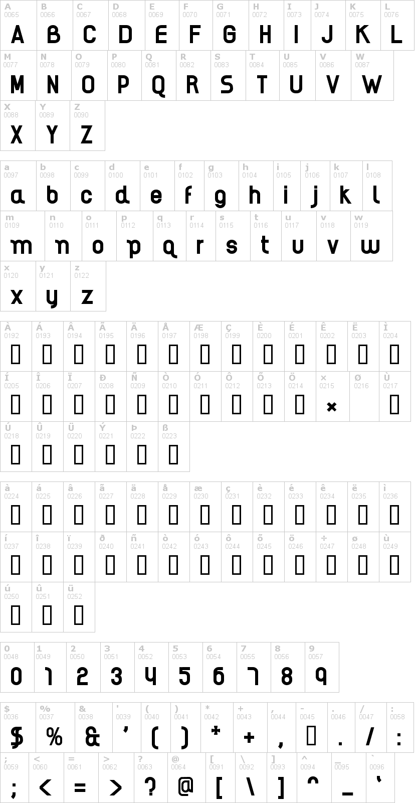 Lettere dell'alfabeto del font ai-kelso-r con le quali è possibile realizzare adesivi prespaziati