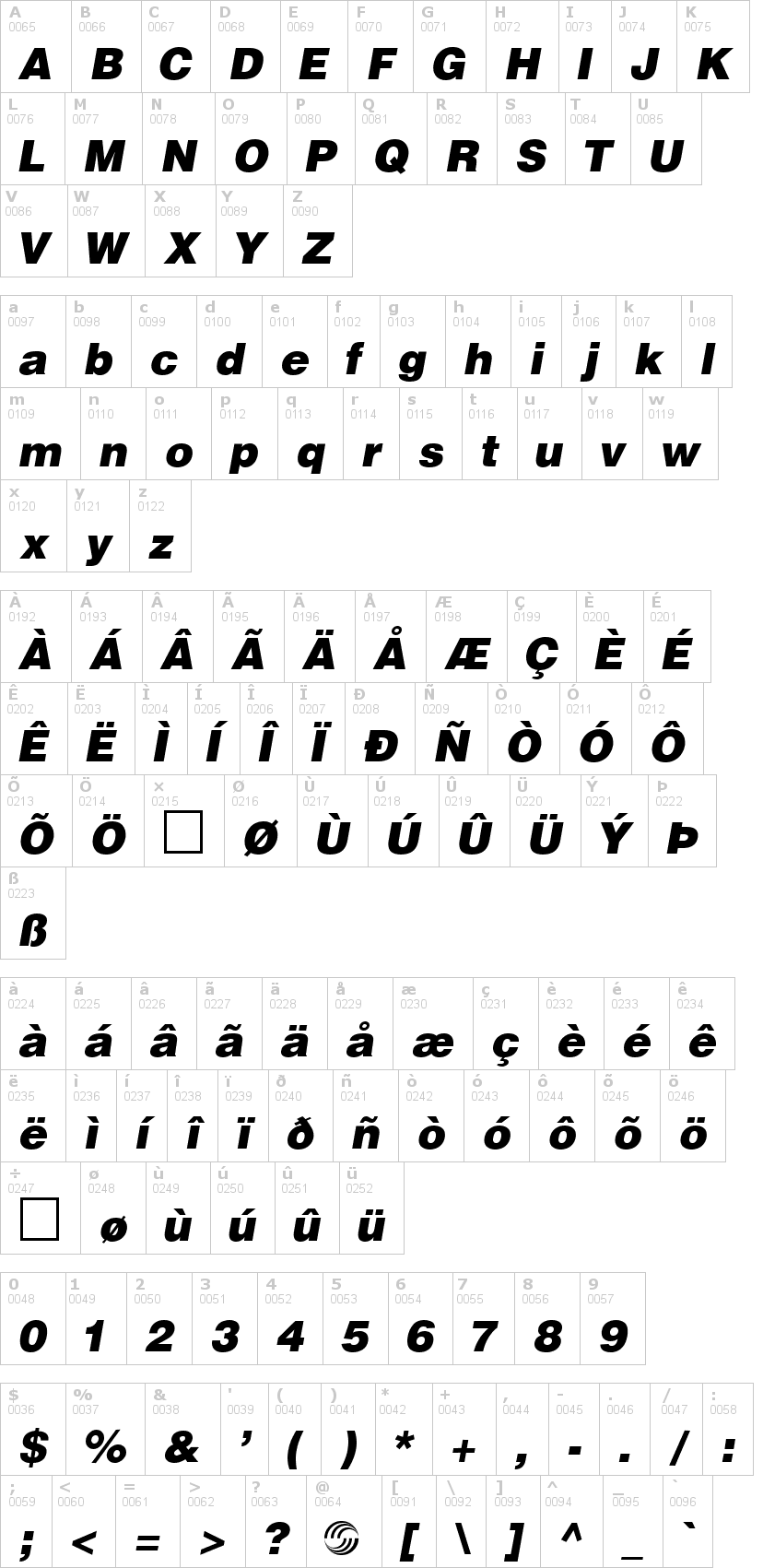 Lettere dell'alfabeto del font airbus con le quali è possibile realizzare adesivi prespaziati